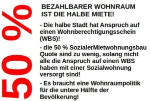 Soziale Spaltung beim Wohnen in Freiburg