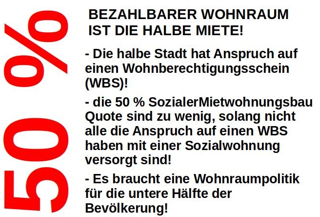 Soziale Spaltung beim Wohnen in Freiburg